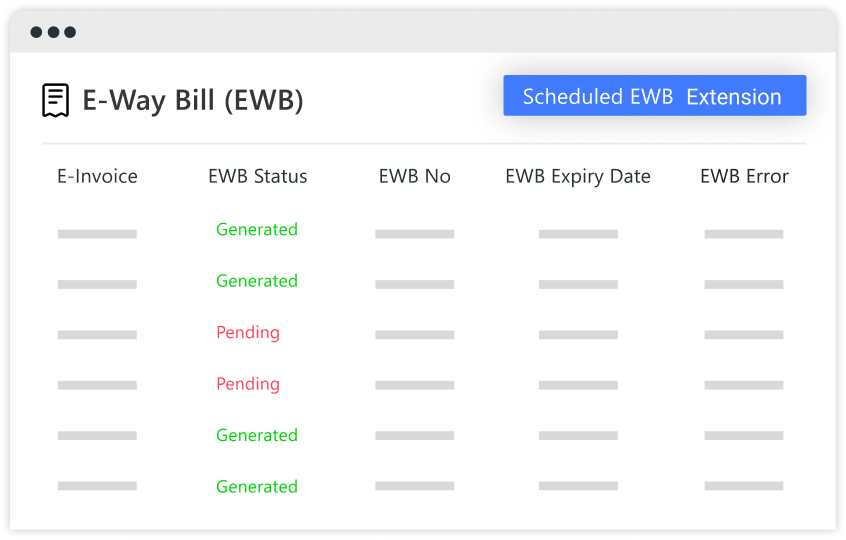 Simplifying E-Way Bill Compliance image 1