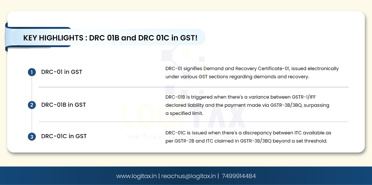 What Is DRC-01 In GST?