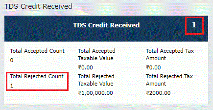 Filing GST form TDS and Credit received image 11