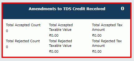 Filing GST form TDS and Credit received image 12