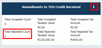 Filing GST form TDS and Credit received image 18