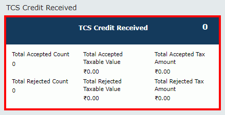 Filing GST form TDS and Credit received image 19
