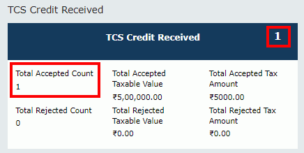 Filing GST form TDS and Credit received image 24
