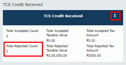 Filing GST form TDS and Credit received image 26