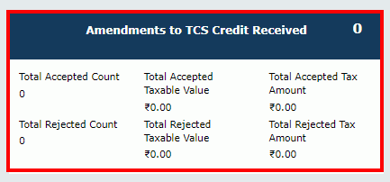 Filing GST form TDS and Credit received image 27