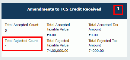 Filing GST form TDS and Credit received image 33