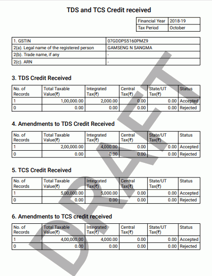 Filing GST form TDS and Credit received image 35
