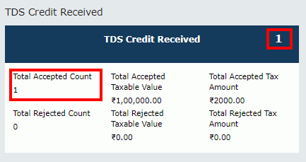 Filing GST form TDS and Credit received image 9