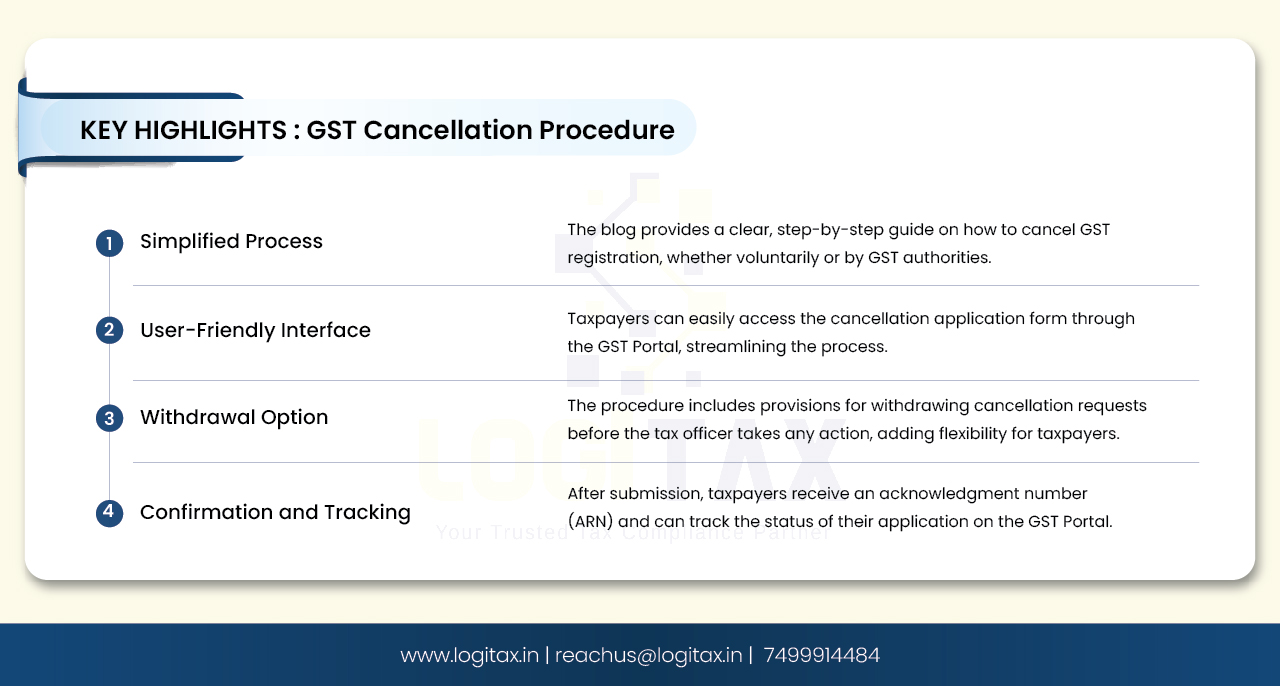 GST Cancellation procedure