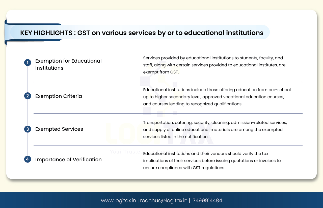  GST on various services by or to educational institutions