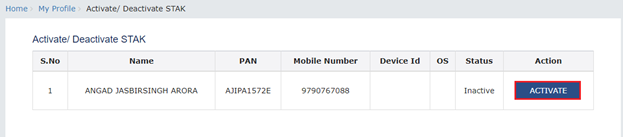 How to activate STAK under GST ?