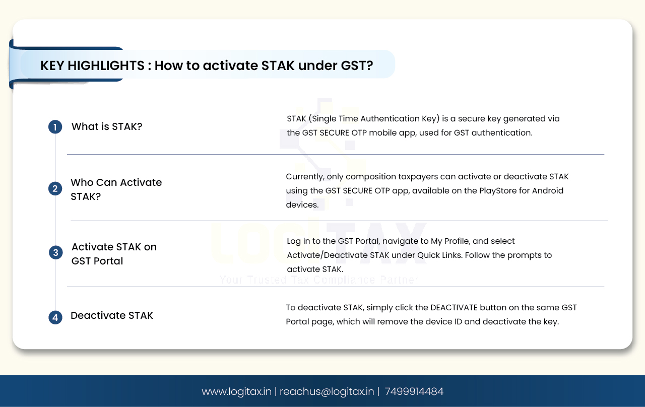 How to activate STAK under GST ?