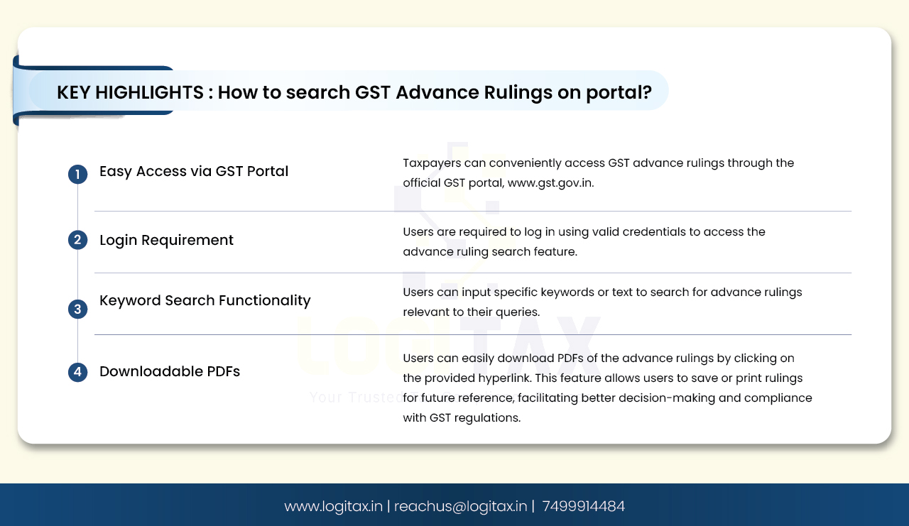 How to search GST Advance Rulings on portal