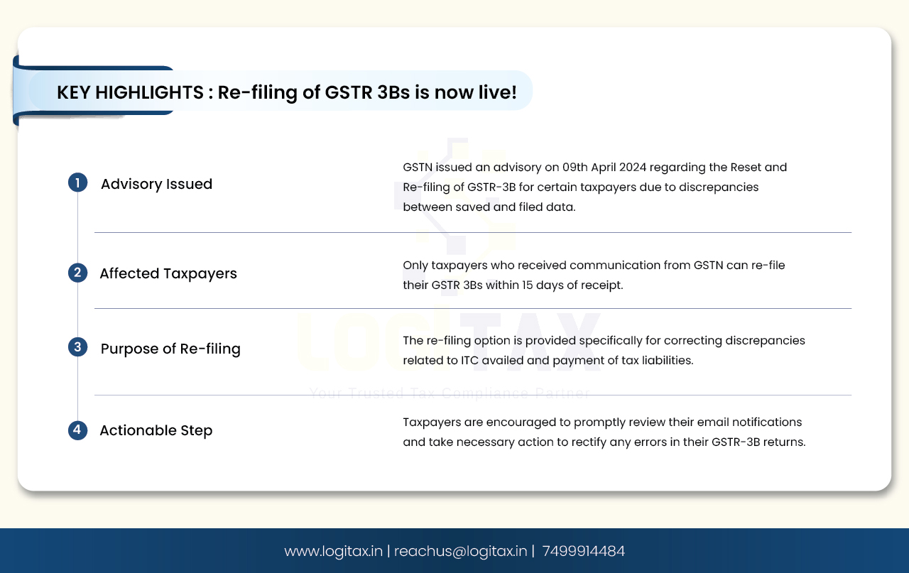 AATO Functionality on GST portal!