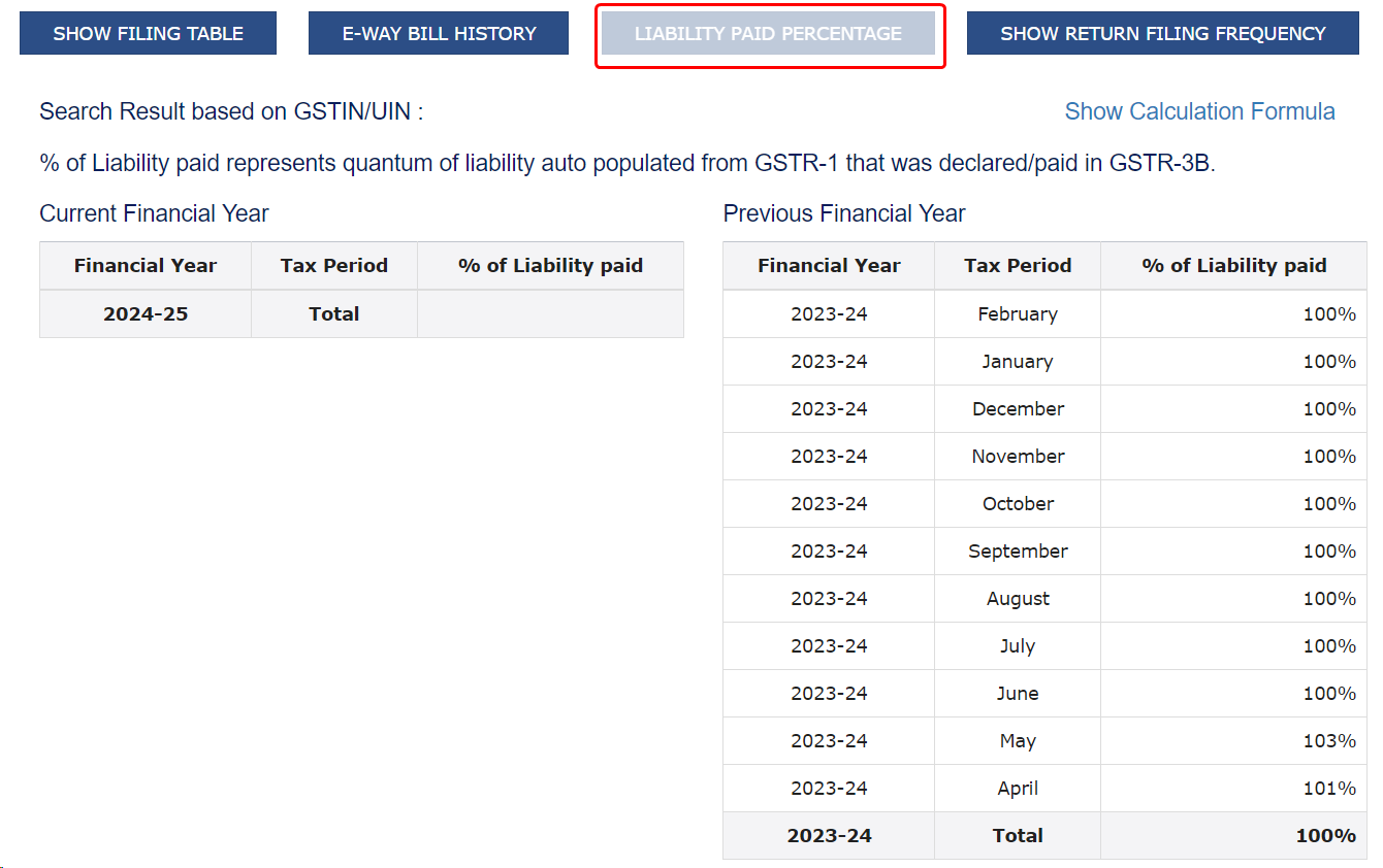 Search taxpayer option in GST login!